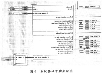 在QuartusⅡ中Block Diagram設計調用NiosⅡ系統的框圖