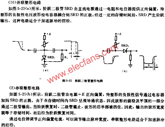 階躍二極管整形電路圖 www.1cnz.cn