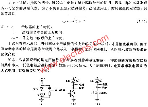 電源技術指標的測試 www.1cnz.cn