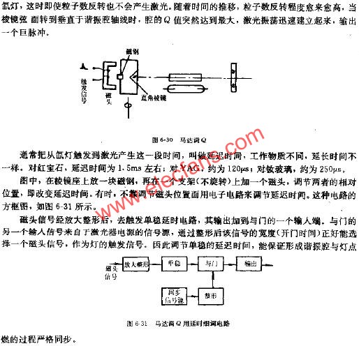 馬達調Q  www.1cnz.cn