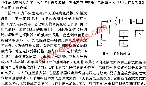 穩(wěn)頻電路組成  www.1cnz.cn