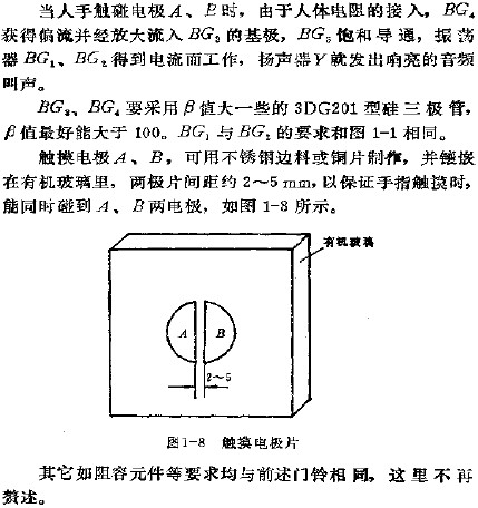 觸摸電極片