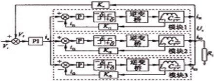 共用電壓調節器航空靜止變流器并聯系統框圖