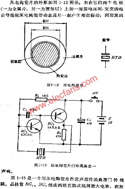 壓電陶瓷片 www.1cnz.cn