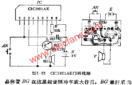 CIC2851AE門鈴電路圖 www.1cnz.cn