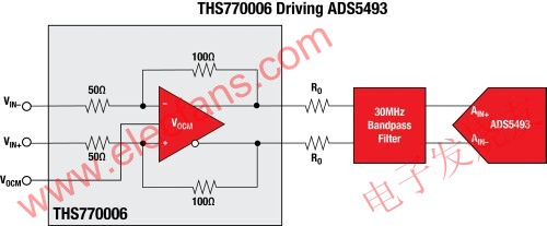 THS770006具有超低失真性能 www.1cnz.cn