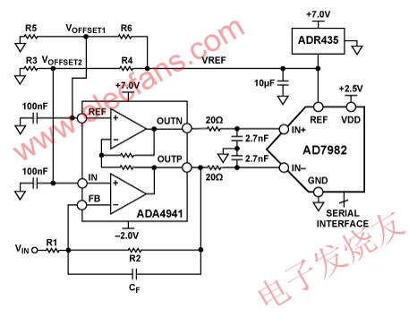 單端轉差分直流耦合驅動器電路 www.1cnz.cn