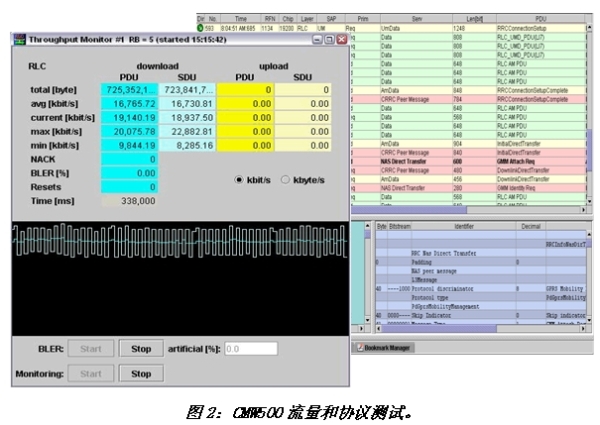 《電子系統(tǒng)設計》