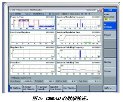 《電子系統(tǒng)設計》