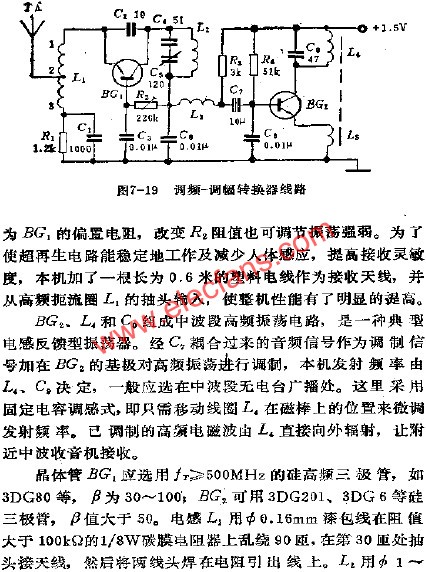 調(diào)頻-調(diào)幅轉(zhuǎn)換器電路  www.1cnz.cn