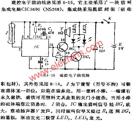 磁控電子貓電路  www.1cnz.cn