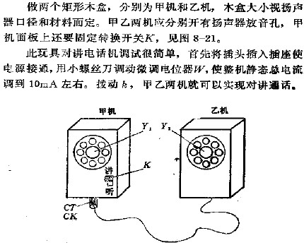 玩具對講電話機外形圖