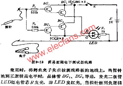 簡易邏輯電平測試器電路  www.1cnz.cn