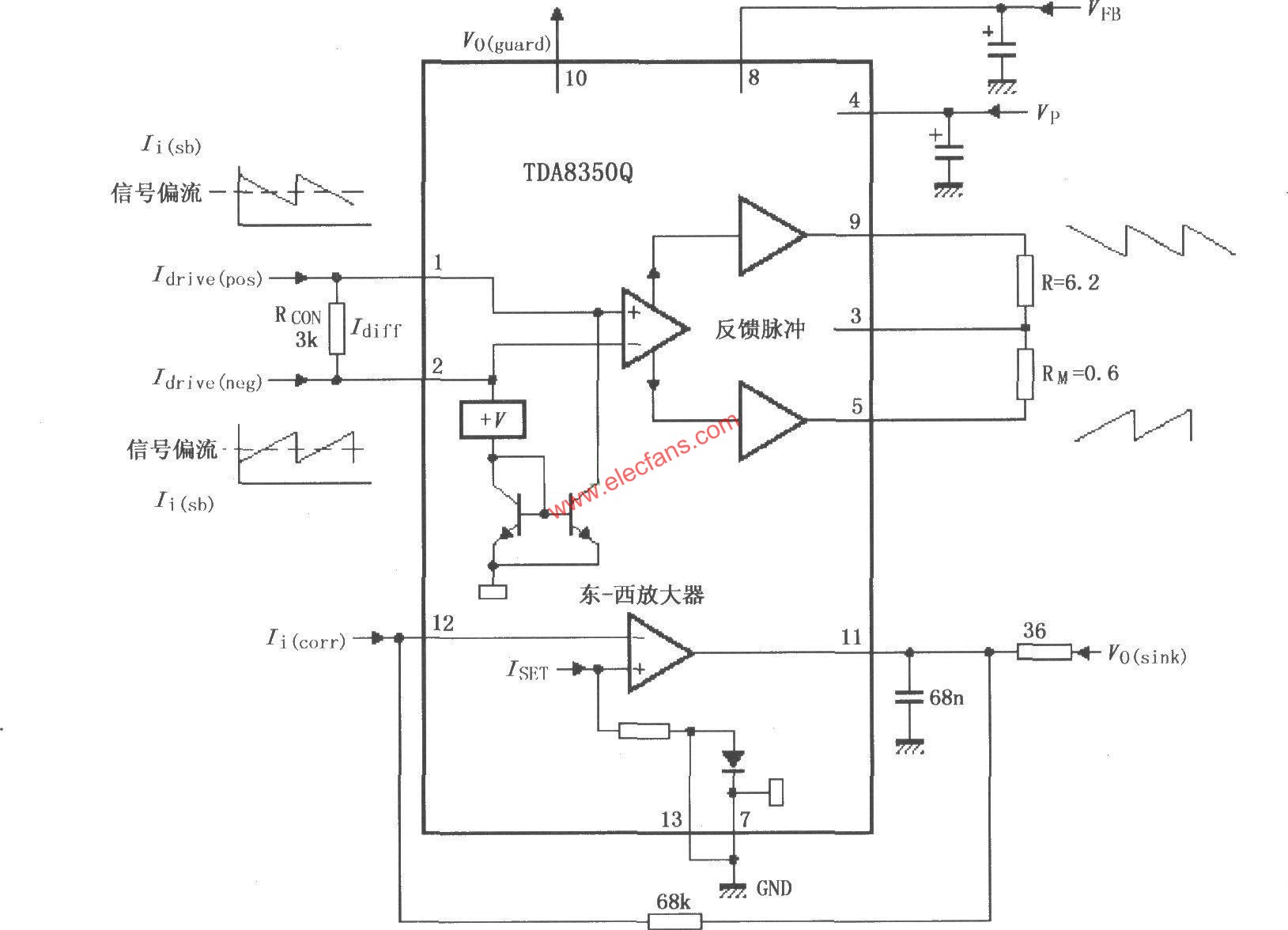 TDA8350Q電路圖  www.1cnz.cn