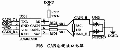 CAN總線接口電路