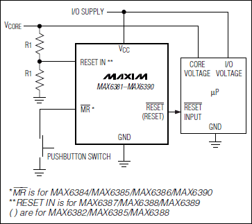 MAX6381, MAX6382, MAX6383, MAX6384, MAX6385, MAX6386, MAX6387, MAX6388, MAX6389, MAX6390: Typical Operating Circuit. www.1cnz.cn