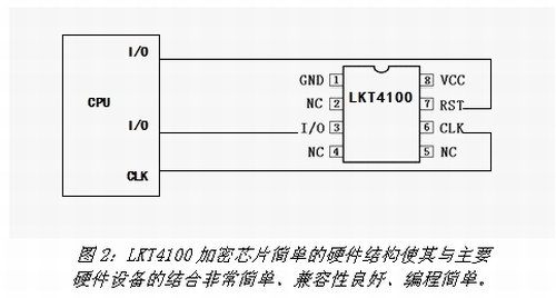 《電子系統設計》