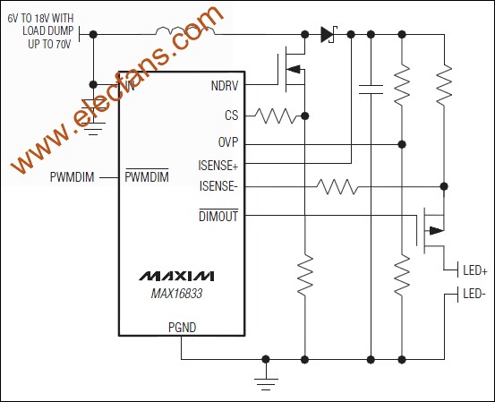 MAX16833/MAX16833B峰值電流控制模式LED驅動器 www.1cnz.cn 