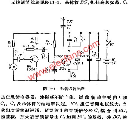 無線話筒電路  www.1cnz.cn