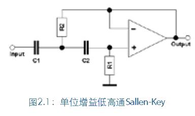 高通配置