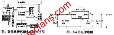 智能救援機器人結構圖 www.1cnz.cn