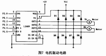 電機驅動電路