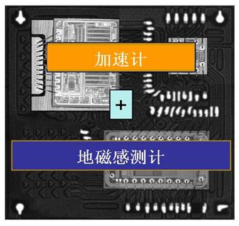 LSM303DLH 3x 在一個超小的LGA封裝內整合一個3軸加速計和一個3軸磁感應計