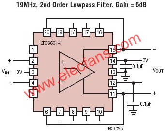 LTC6601典型應用圖   www.1cnz.cn