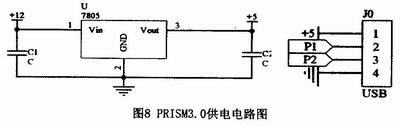 電源模塊