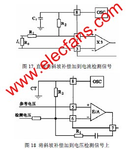 將斜坡補償加到電壓檢測信號上 www.1cnz.cn