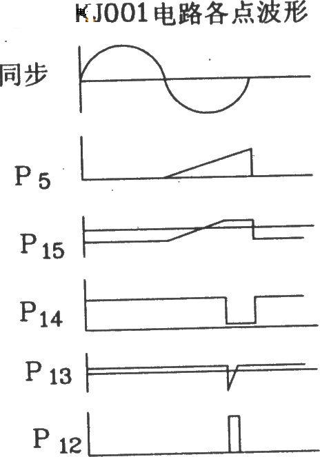 KJ001電路各點(diǎn)波形