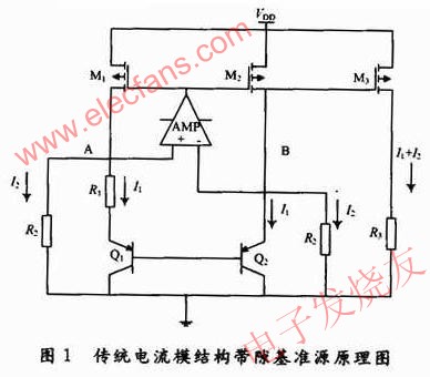 傳統(tǒng)電流模基準(zhǔn)源結(jié)構(gòu)原理 www.1cnz.cn