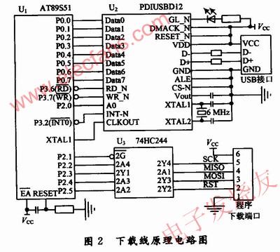 系統(tǒng)電路原理 www.1cnz.cn