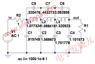  雙端接低通濾波器示例www.1cnz.cn