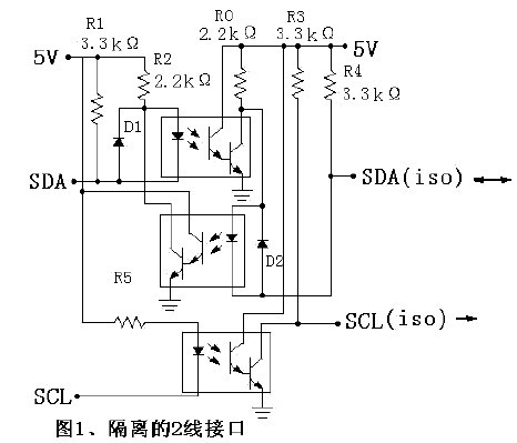 www.1cnz.cn 隔離2線接口電路