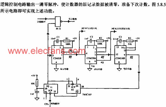 門控及邏輯控制電路 www.1cnz.cn