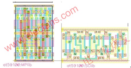 用130nm MPCF和130nm 標準單元實現的D觸發器 www.1cnz.cn