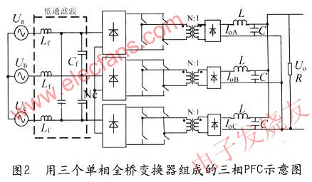 單相PFC電路由全橋電路構成 www.1cnz.cn