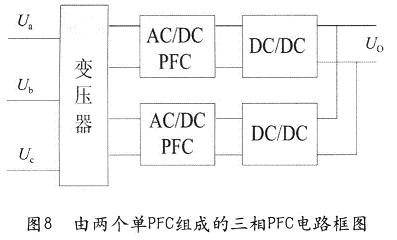 由兩個單PFC組成的三相PFC電路框圖