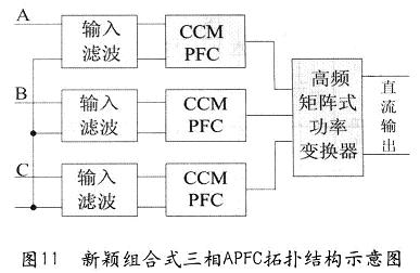 新穎組合式三相APFC拓撲結構示意圖