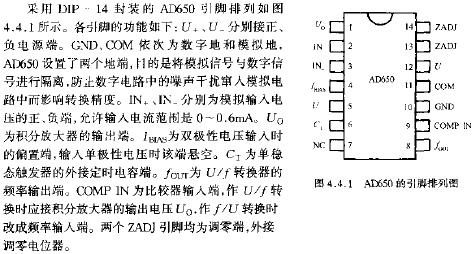 AD650的引腳排列圖  www.1cnz.cn