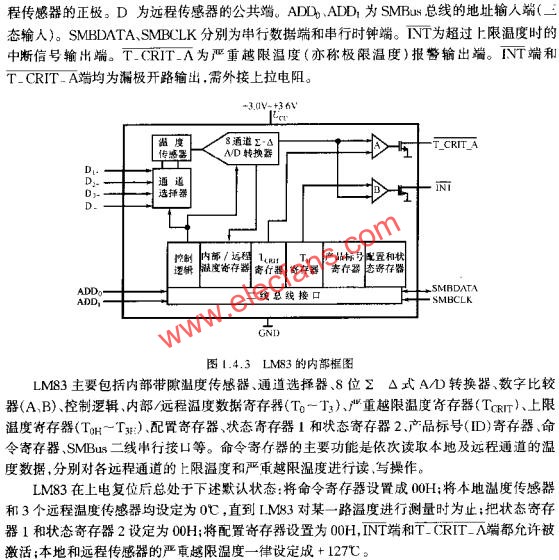 LM83的內部框圖  www.1cnz.cn