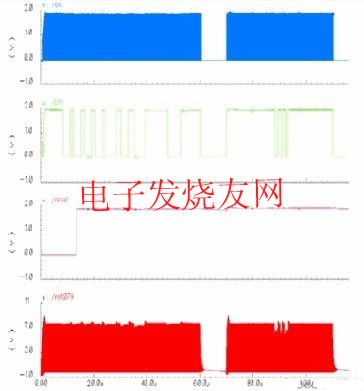 基于XPM存儲器RFID高頻接口設計