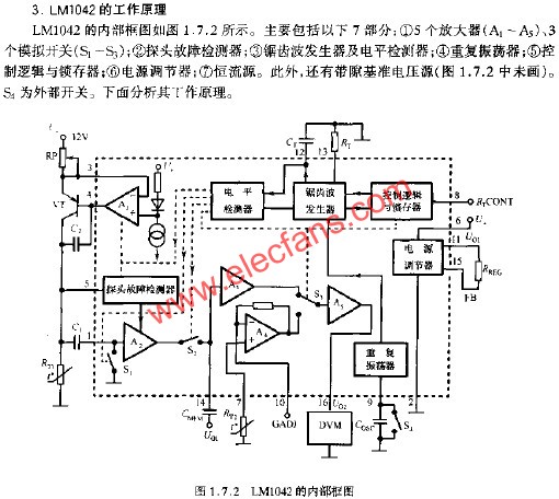 LM1042的內部框圖  www.1cnz.cn