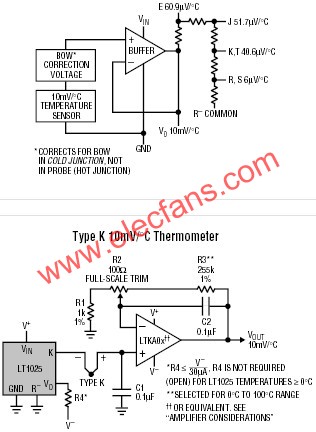 LT1025典型應用  www.1cnz.cn