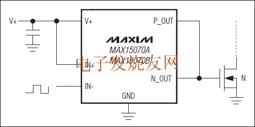 MAX15070A, MAX15070B 極小延時的微型MOSFET驅動器 www.1cnz.cn