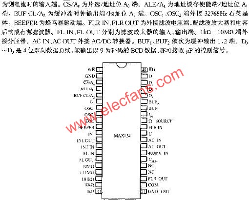 MAX134的引腳排列圖  www.1cnz.cn