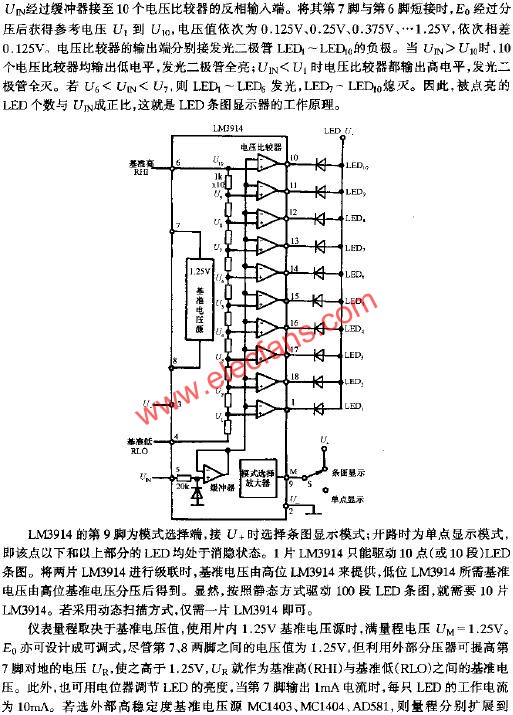 LM3914的內部框圖  www.1cnz.cn