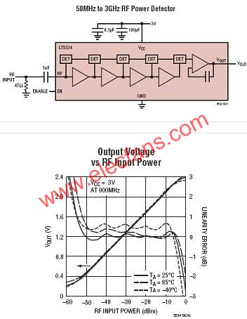 LT5534典型應(yīng)用電路  www.1cnz.cn