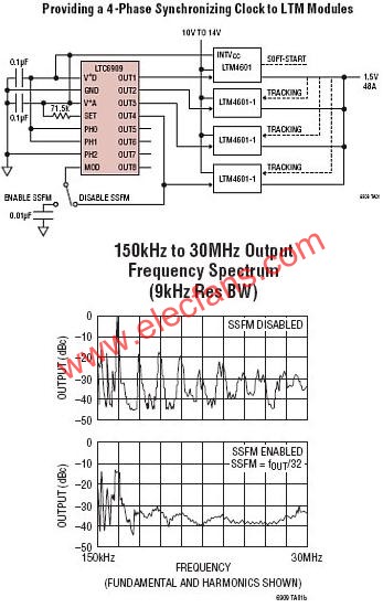 LTC6909典型應用電路  www.1cnz.cn